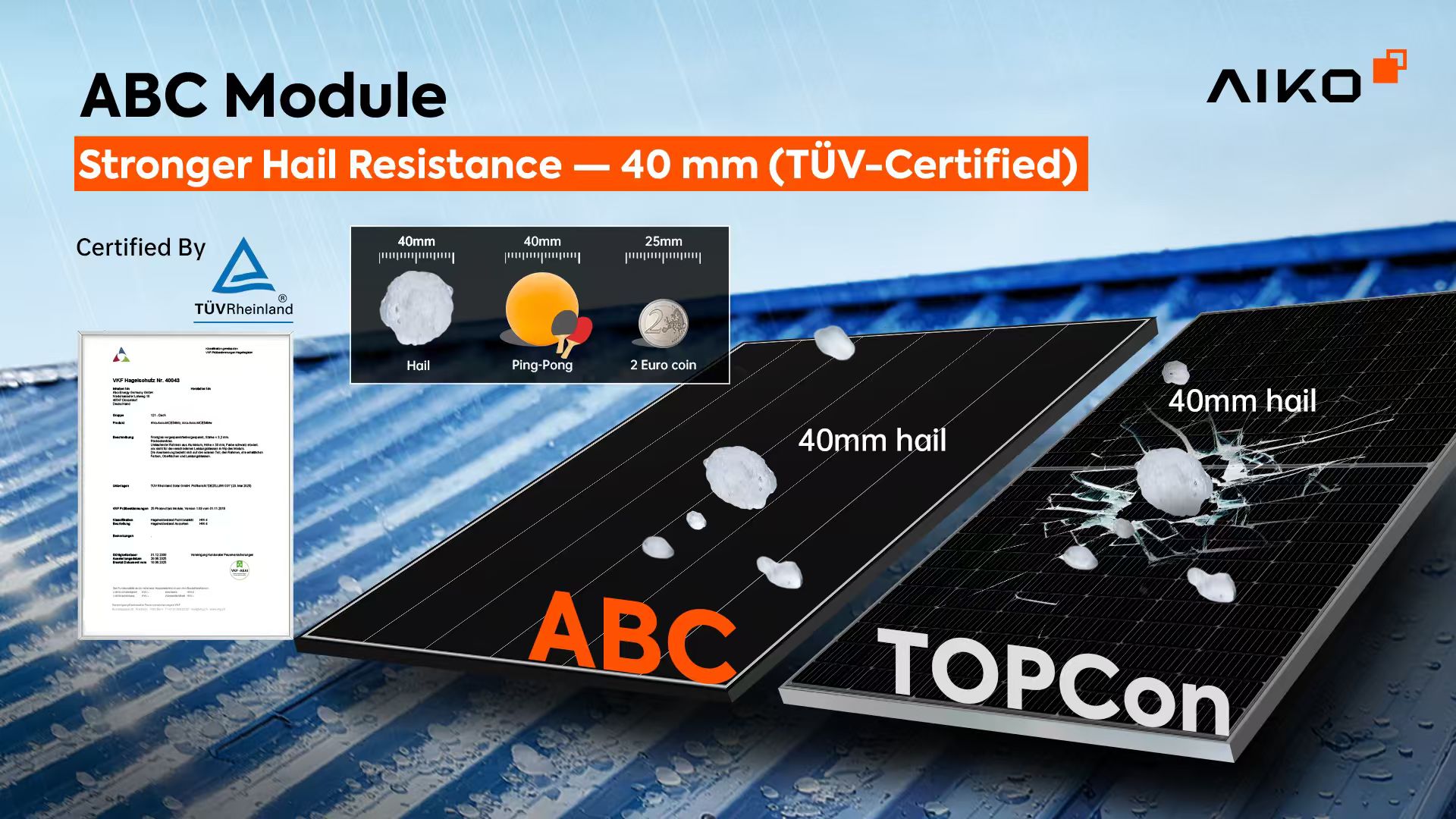 aiko AIKO | Photovoltaics from SOLSOL